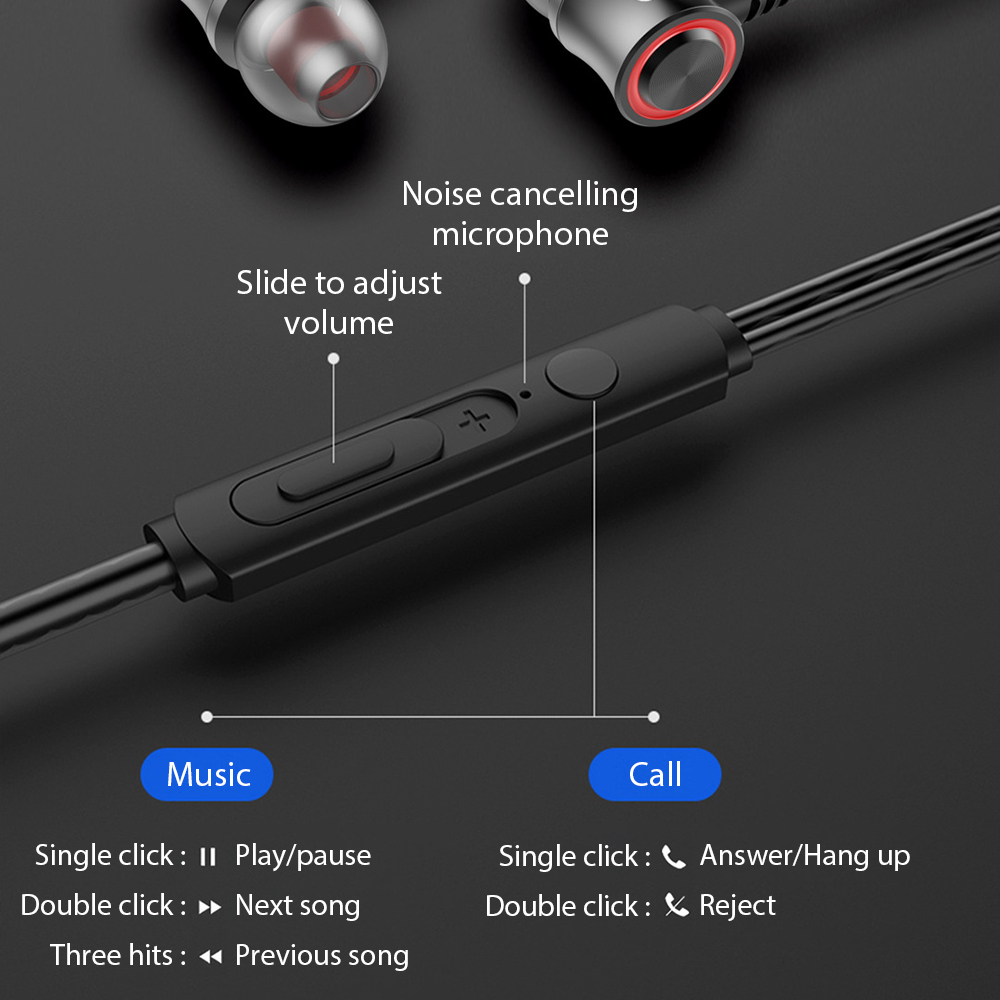 USB Type C Wired Headphones Fo - Type C Wired Earphones With Mic recension och pris