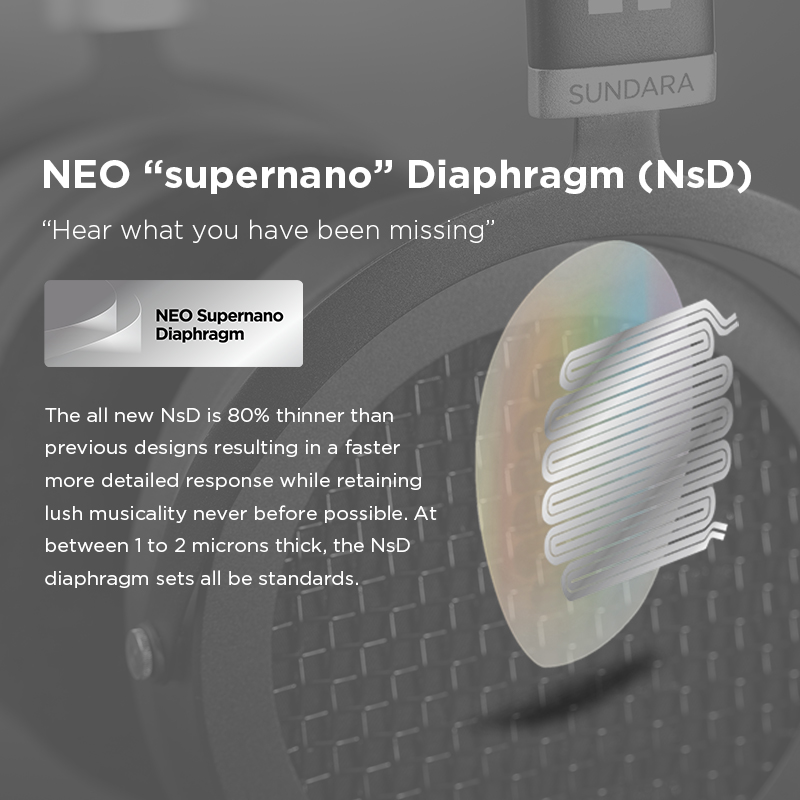 HIFIMAN SUNDARA Over-Ear Full- - Planar Magnetic Iem Earphones recension och pris
