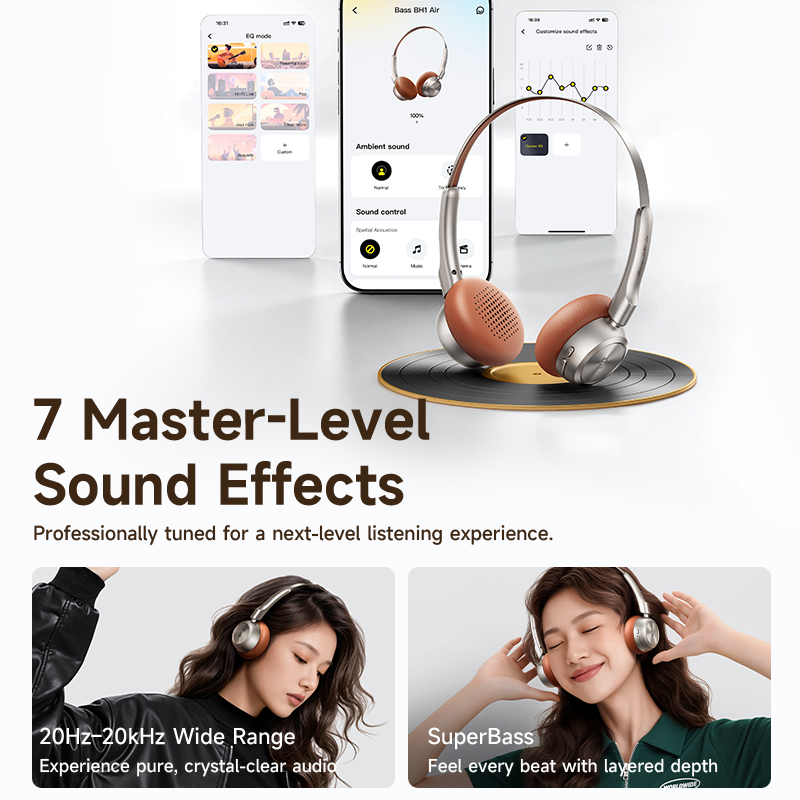 Baseus BH1 Air Wireless Headph - Anc Wireless Over Ear Headphones recension och pris
